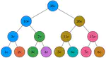 Pigeons.jl: Distributed sampling from intractable distributions