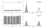 Doctoral thesis: Non-reversible parallel tempering on optimized paths